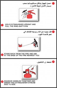 How to use fire Extinguisher
